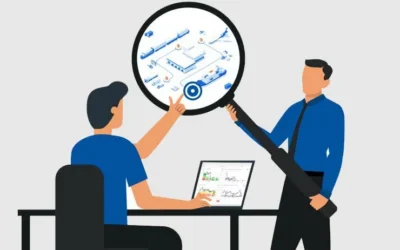 Effizienz in der Supply Chain beginnt mit einer tiefgreifenden Effizienzanalyse!